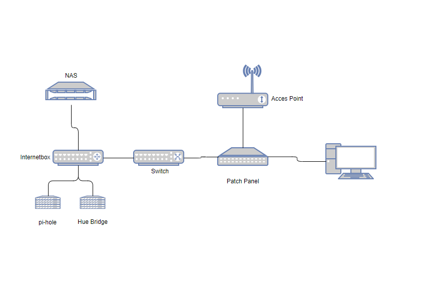 39131i10301ff08c1cc1d4.png Screenshot 2020-10-23 133615.png