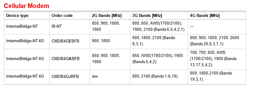 Screenshot 2020-11-05 125105.png