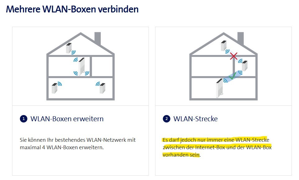 Mehrere-WLAN-Boxen.jpg
