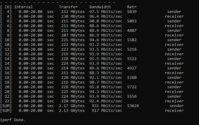 test1-1 - 2-1gbs.PNG