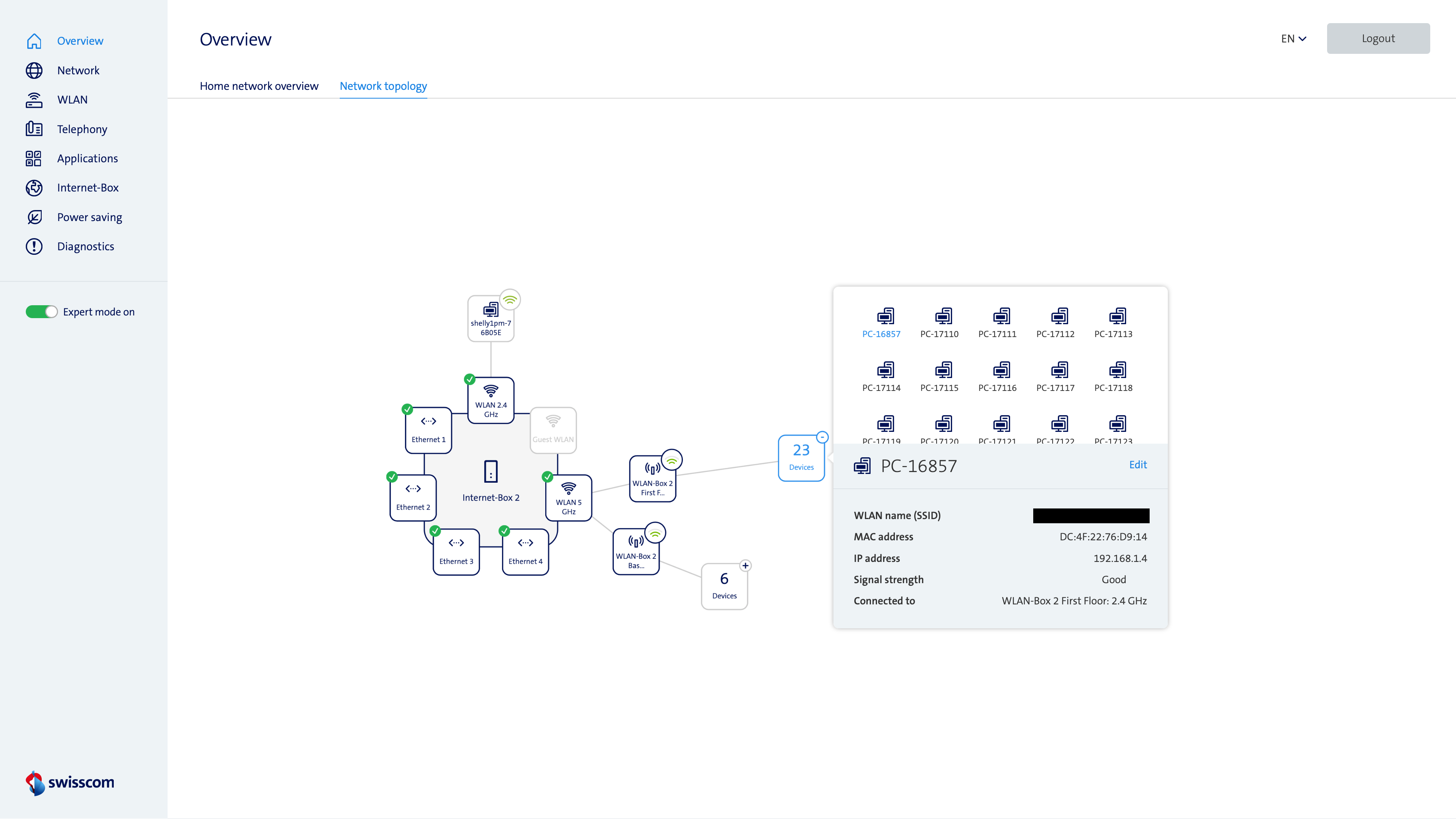 Network Topology