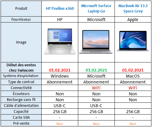 40128i849aa315b3edb039.png Français2.png