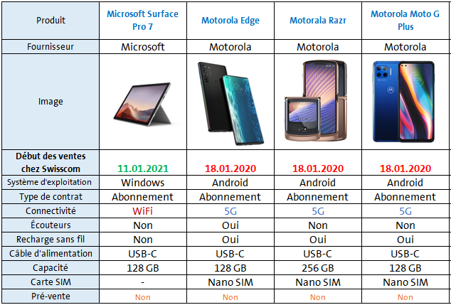 40127i68e456fb47092313.png Francais1.png