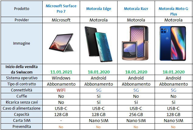 40295i9dc1319296f010dd.png Italien1.png
