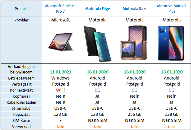 40297i7eb6319a45e90711.png Allemand1.png