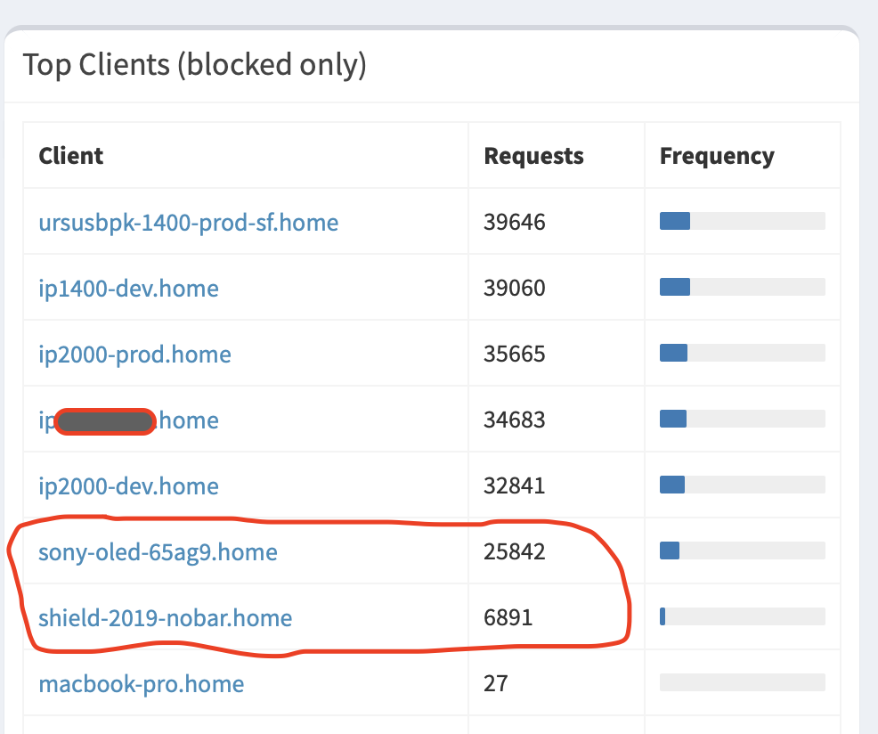 Bildschirmfoto 2021-02-03 um 09.04.48.png