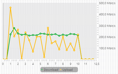 40993if4472e6f68ddff79.png Screenshot - 25.02.2021, 10_21_03.png