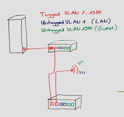 41265i477fa220eedbe5d3.jpg Werner_0-1615821839268.jpeg