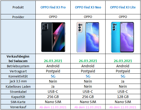 41340i3687a252668cecda.png Allemand2.png