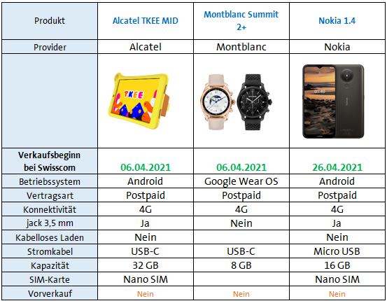 41341i4062494cee23f929.png Allemand3.png