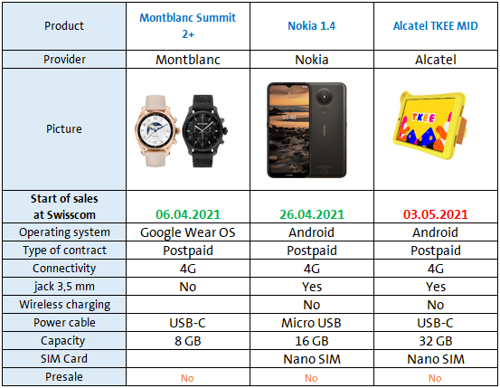 41424i5b1eb6d388c30686.png Ang1.png