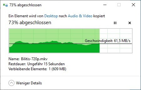 Geschwindigkeit IB3.jpg