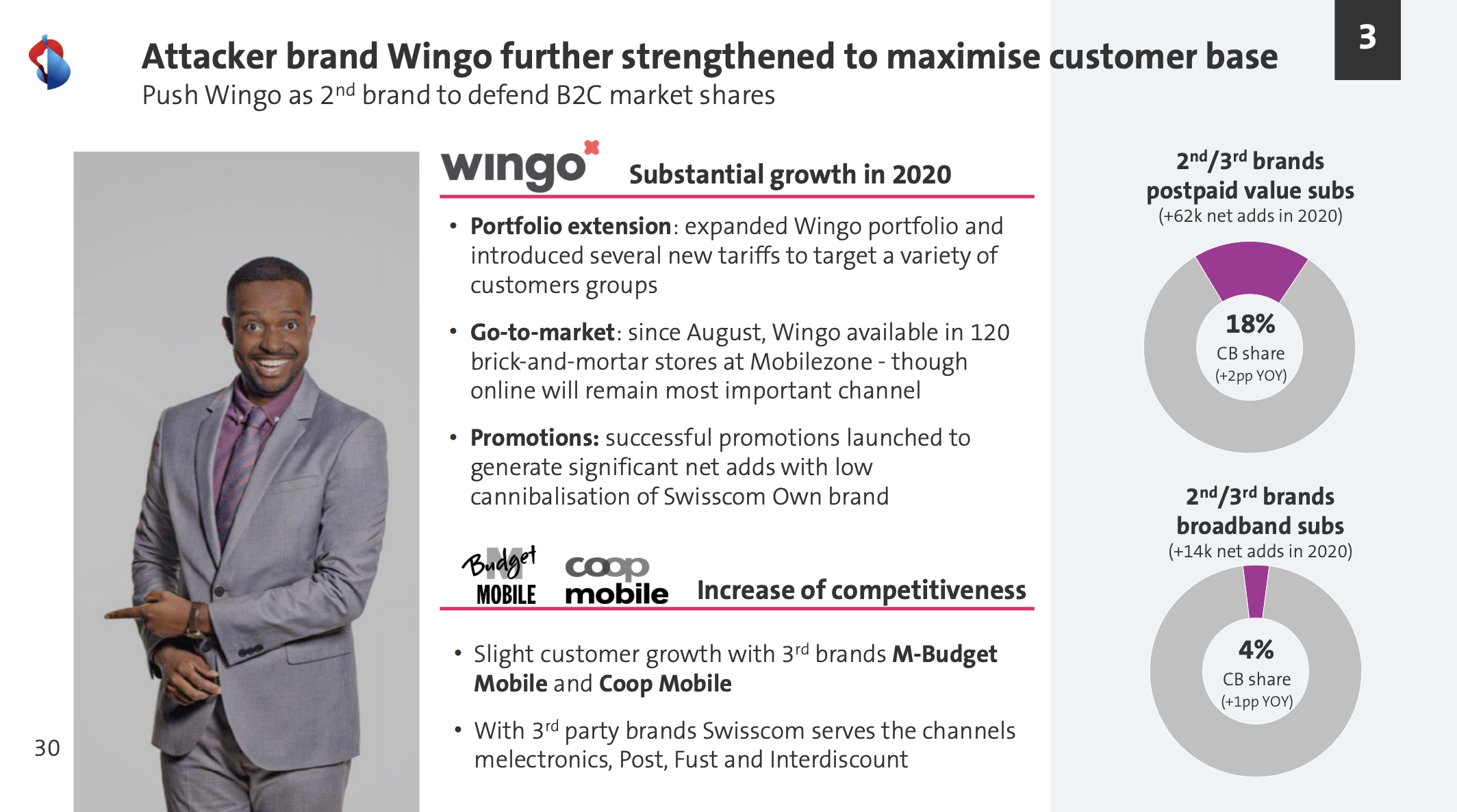 Screenshot 2021-03-28 at 19.11.05.png