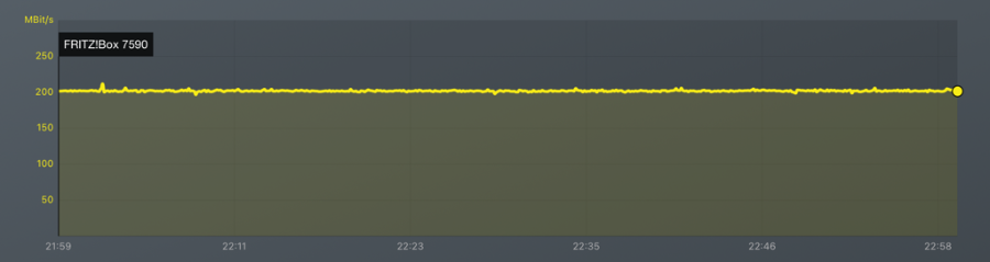 41648i8f464f590e4d5f38.png FritzBox_7590.png.e7830c4a8c0e2db83ccdcf5b5d8aecd5.png