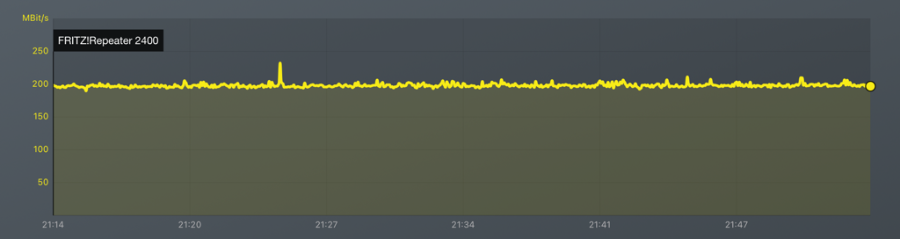 41649ib85d54d693a6c6f8.png Repeater_2400.png.d02a85d3b7cdb10bf1606ad123c4d029.png