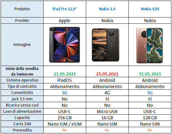 41923ib1269aff7a808f28.png Ita2.png