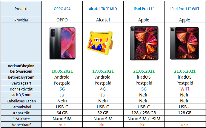 41957i04bcb1936b114d39.png Allemand3.png