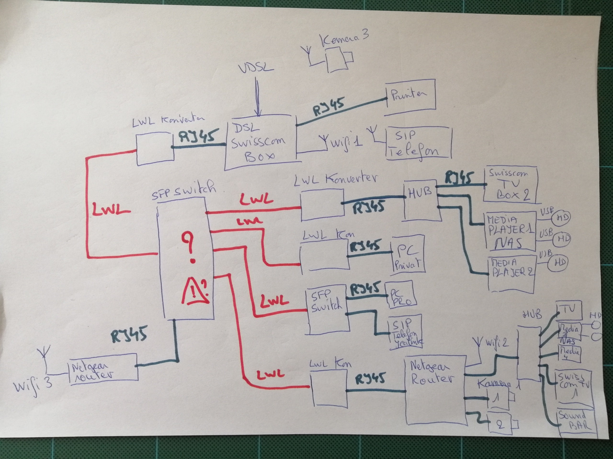 42491i7d38f389922a83da.jpg IMG_20210611_112945_resized_20210611_113051093.jpg