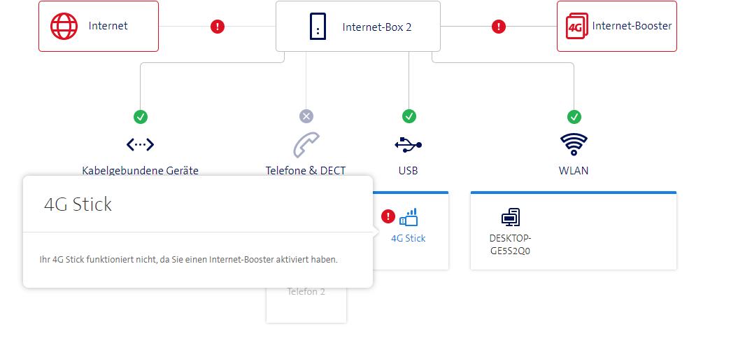 42881ief0ec95eec7fed16.png 2021-07-15 17_20_59-Internet-Box 2.png