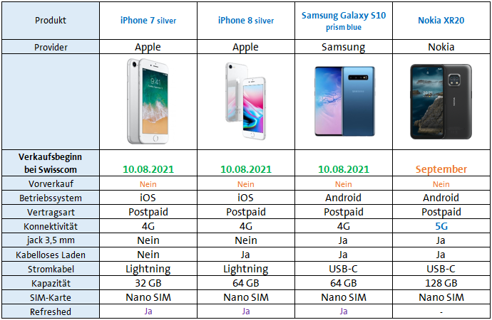 43066i3fad83ecda814982.png Allemand.png