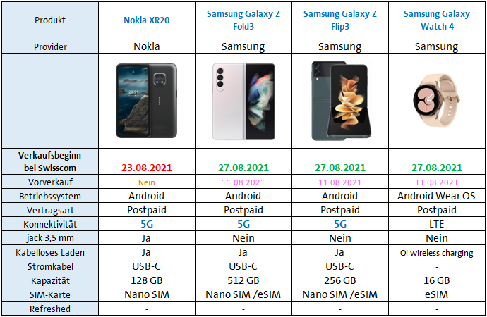 43163i2169fae04cc1b4b0.png Allemand.png