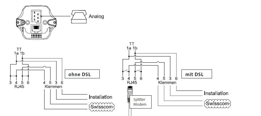 43272i619962fbaea02da8.jpg Digitalsteckdose.jpg