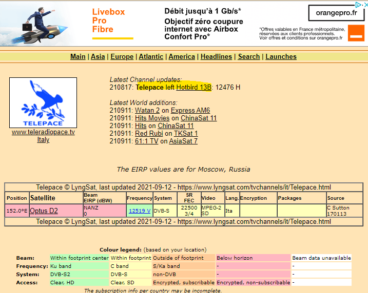 43558i5a00f7efdc18ab2d.png Gaeilgeoir_0-1631611079825.png