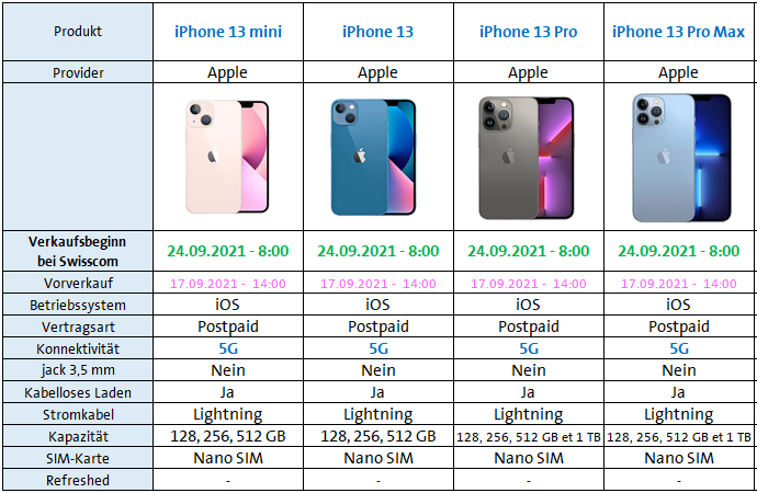 43602icca52f5bab3972f2.png allemand1.png