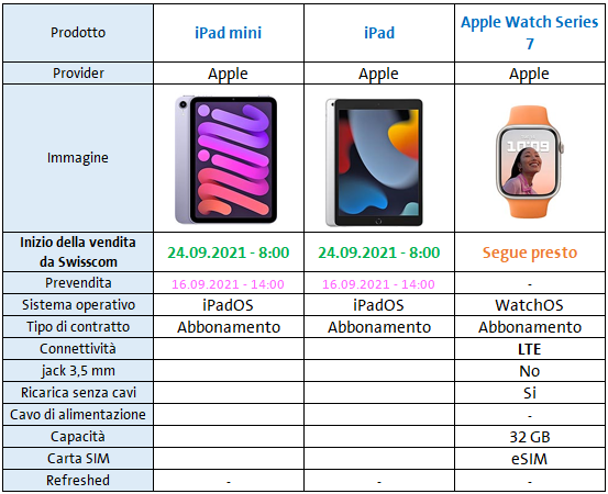 43611i71276bdcee18b7e9.png italien3.png