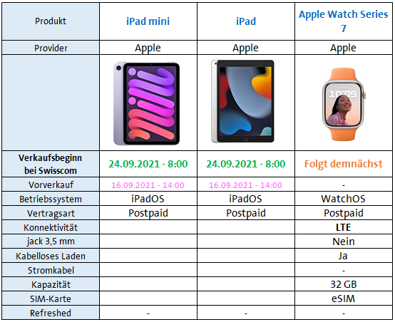 43613i8f017b5cf73a1ba1.png allemand3.png