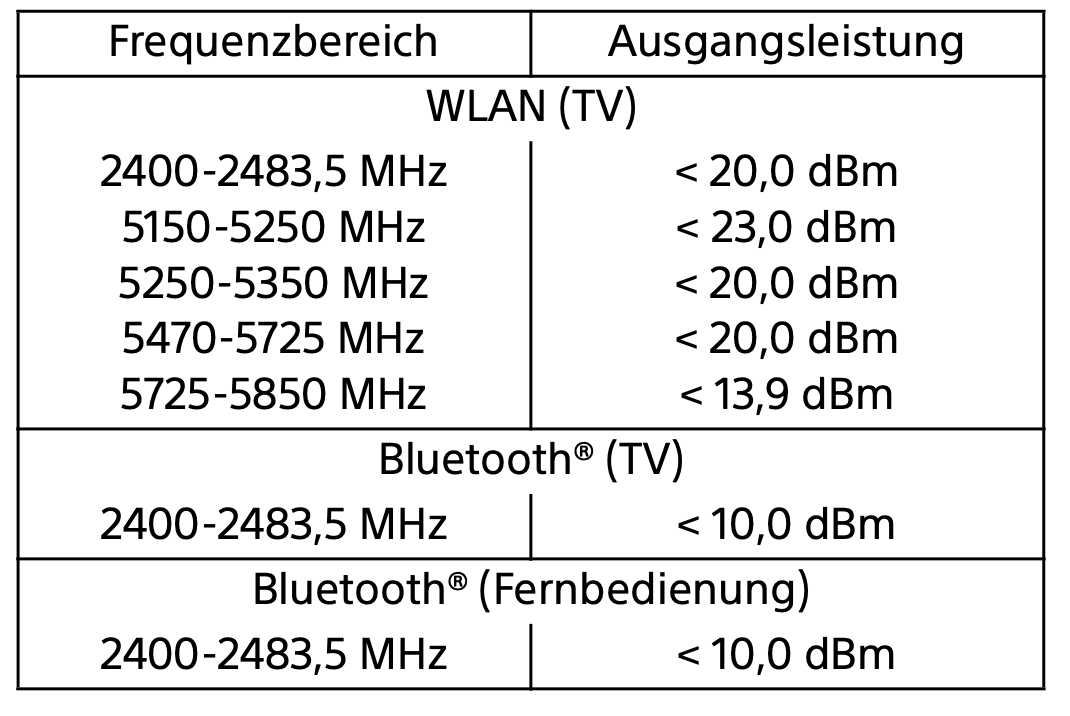 so wie es hier steht siet es so aus....