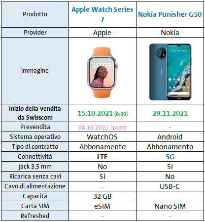 43885ic5d4f32b5b7f2db2.png ita.png