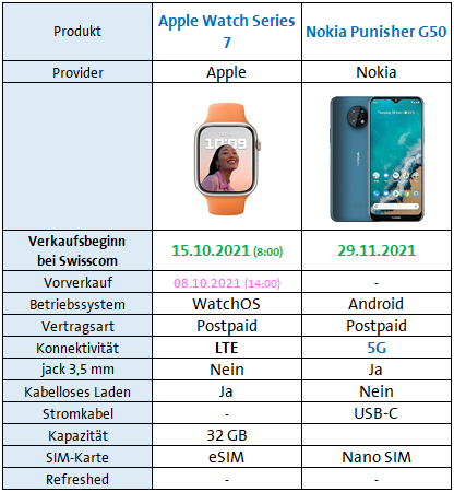 43887i76c92d0215762dc8.png all.png