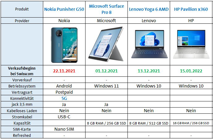 44301i590cb73c68d87c99.png All1.png