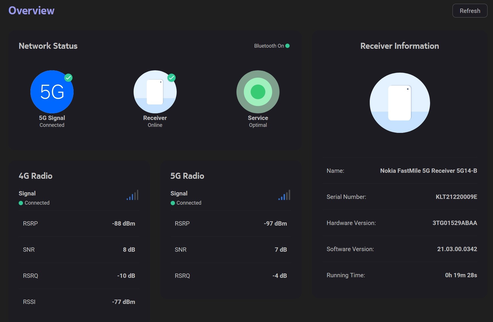 44569ieda40af0f1ca56f9.jpg Nokia Booster 5G.jpg