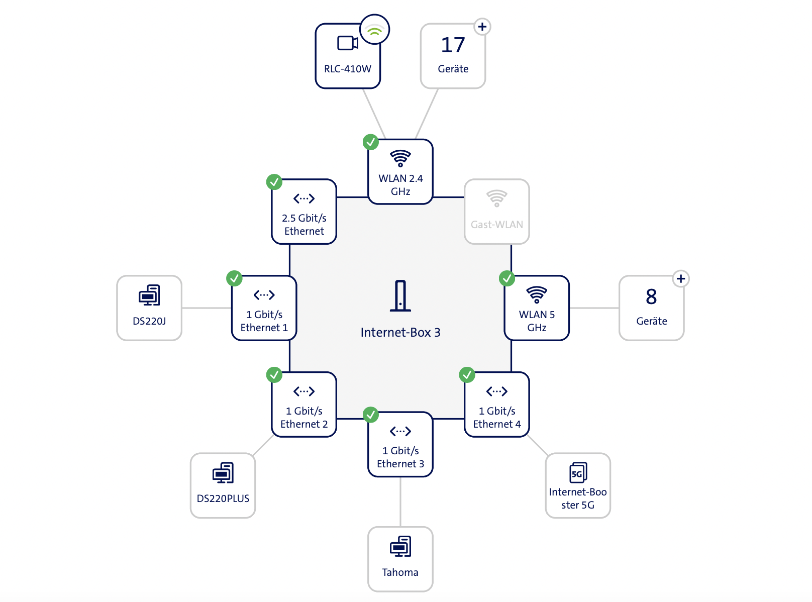 Bildschirmfoto 2021-12-23 um 21.28.10.png