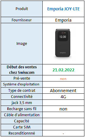 45529i3b23ef746d58f85d.png français1.png