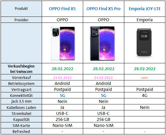 45817i1b917a8c181a53be.png De3.png