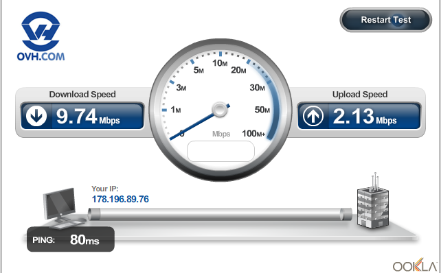 speedtest.png