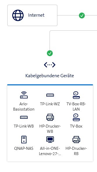 Kabelgebundene-Geräte.jpg