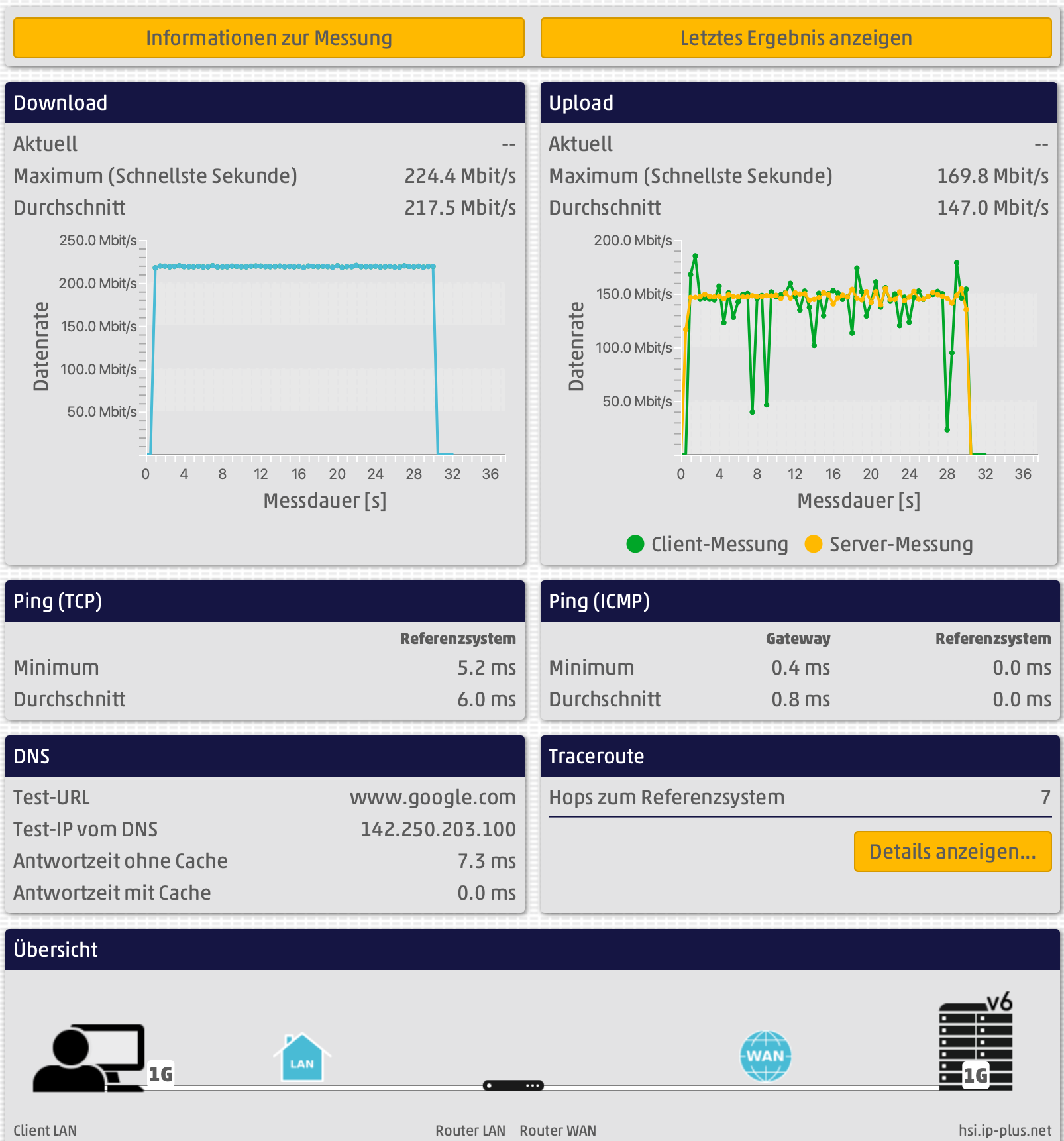 Bildschirmfoto 2022-05-07 um 19.27.52.png