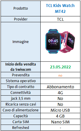 46770i0812a93d5cc2f949.png Ita1.png