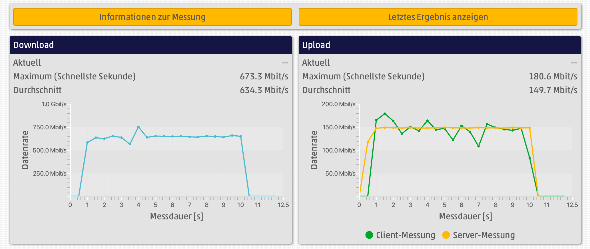 Bildschirmfoto 2022-06-09 um 15.36.42.png
