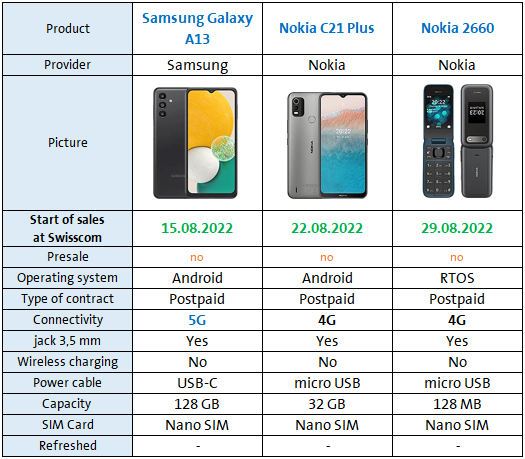 47976iff043f745e459df4.png Anglais1.png