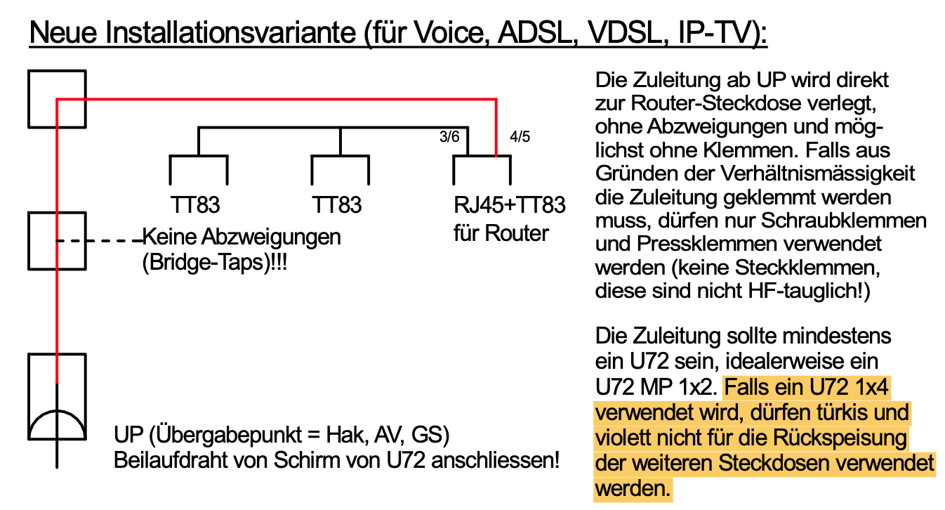 48467i55290aa6203d7715.png Bildschirmfoto 2022-09-03 um 15.16.14.png
