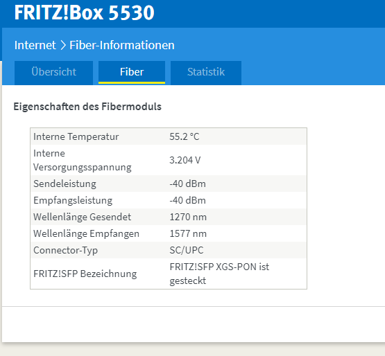 48565ic2fbdf76df10f278.png 5530 XGS PON Modul.png