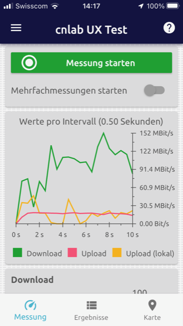 cnLab-Messung WLAN mit iPhone in 1 Meter Distanz zur IB4