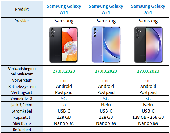 51879i2564980908662e9d.png All1.png