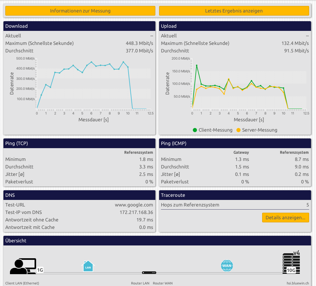 52124id80cdc942295097e.png Bildschirmfoto 2023-03-28 um 13.33.40.png