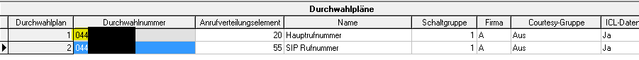Durchwahlplan.PNG